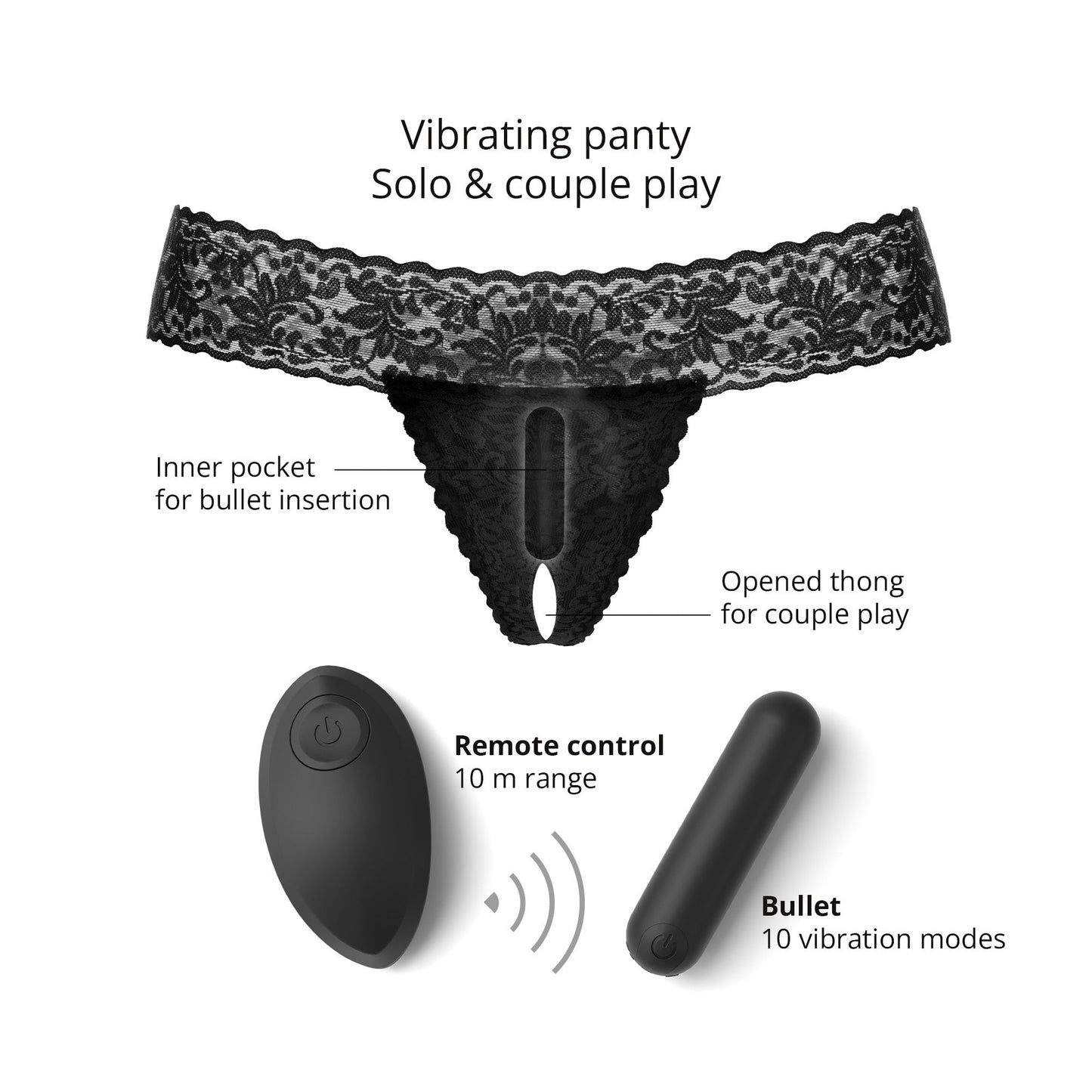 SECRET PANTY 2 - BLACK ONYX - xtantric.ca