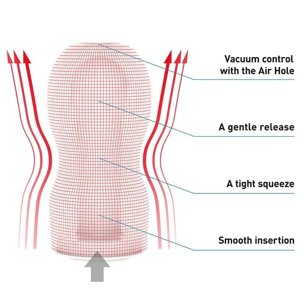 Original Vacuum Cup - xtantric.ca