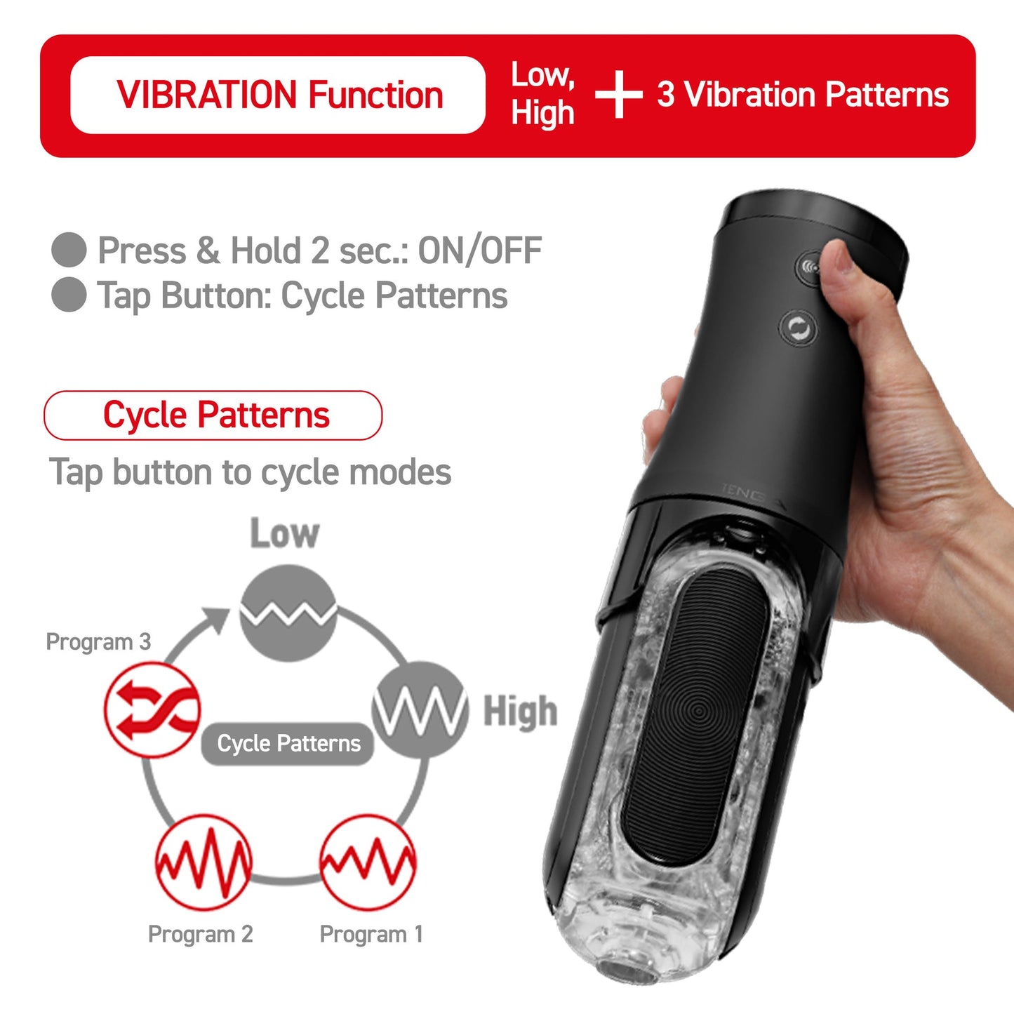 FLIP ZERO ELECTRONIC VIBROTATION - xtantric.ca