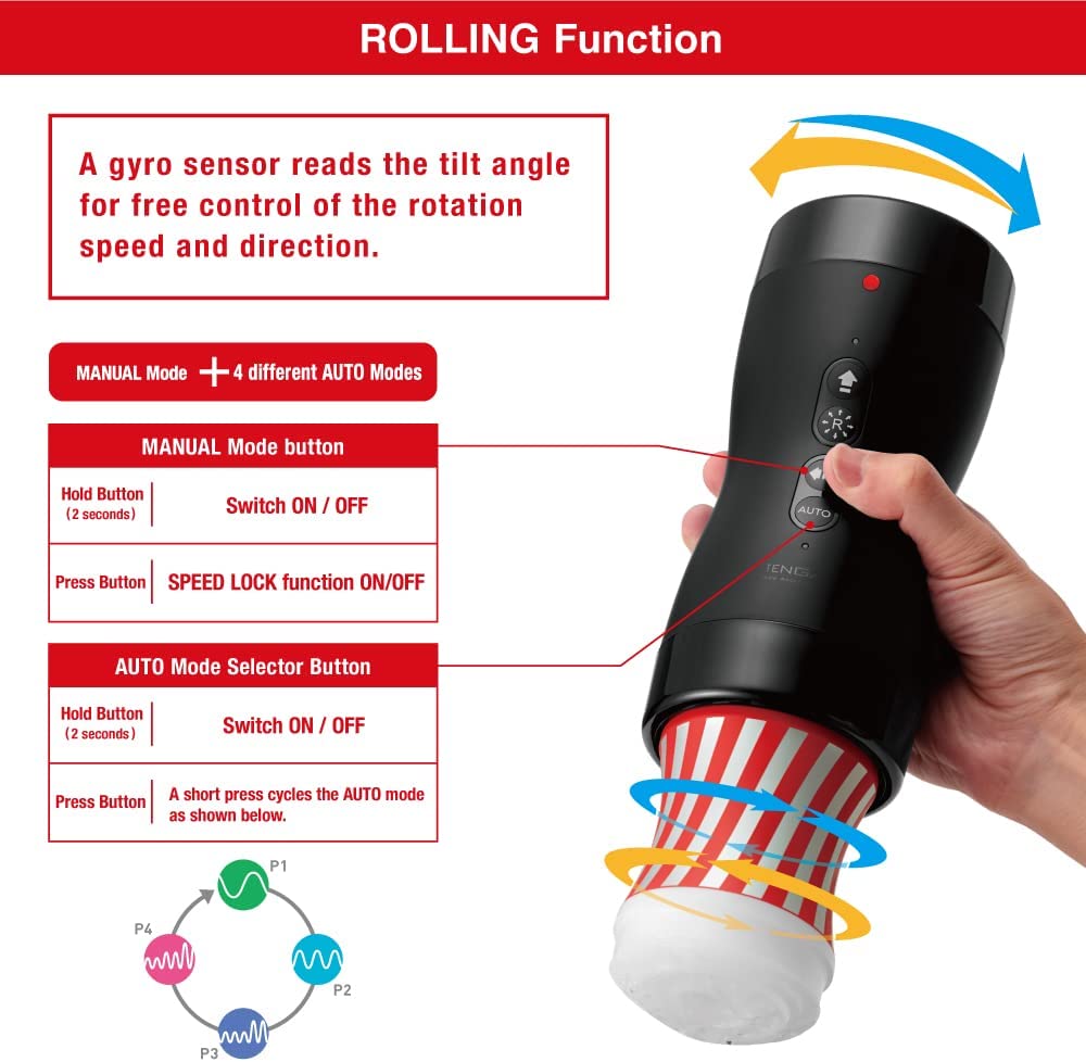 VACUUM GYRO ROLLER - xtantric.ca