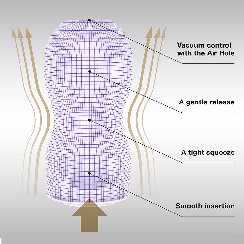 PREMIUM ORIGINAL VACUUM CUP - xtantric.ca