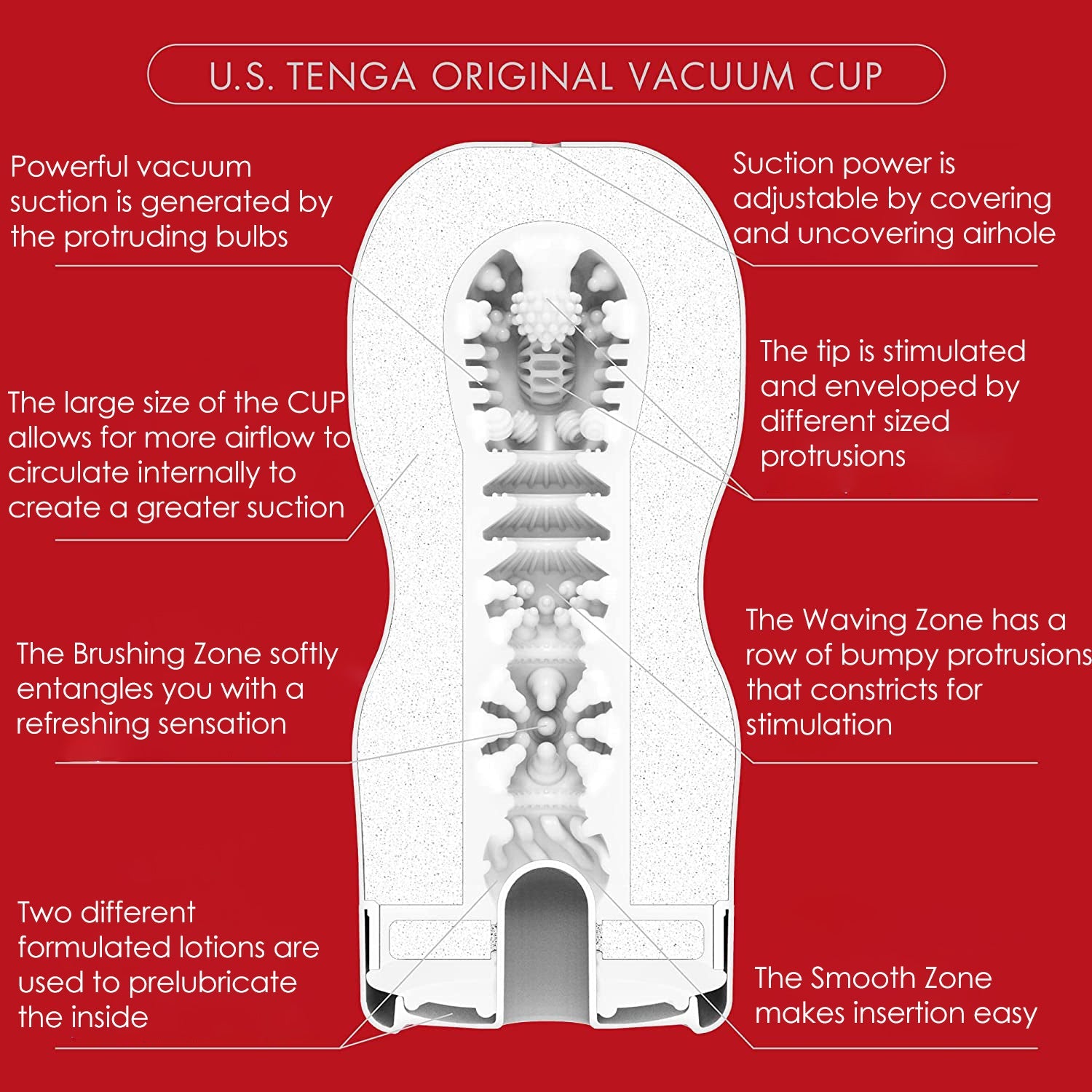 Original Vacuum Cup U.S. - xtantric.ca