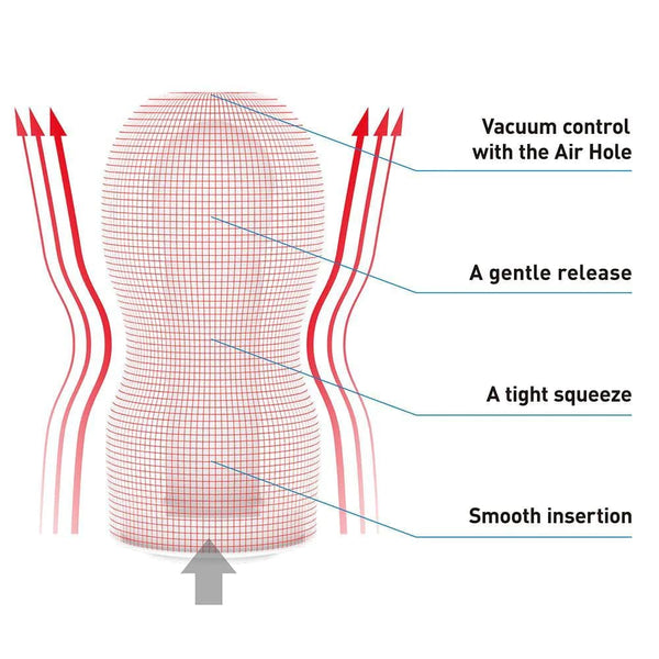 ORIGINAL VACUUM CUP EXTRA STRONG - xtantric.ca