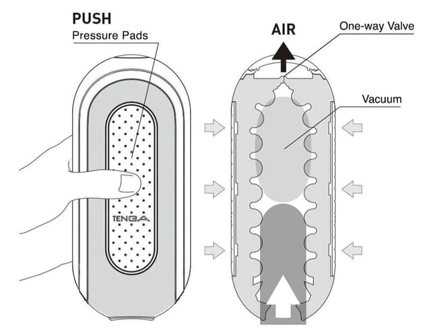 Flip Zero Black Electronic Vibration - xtantric.ca